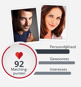 datingsites de standaard